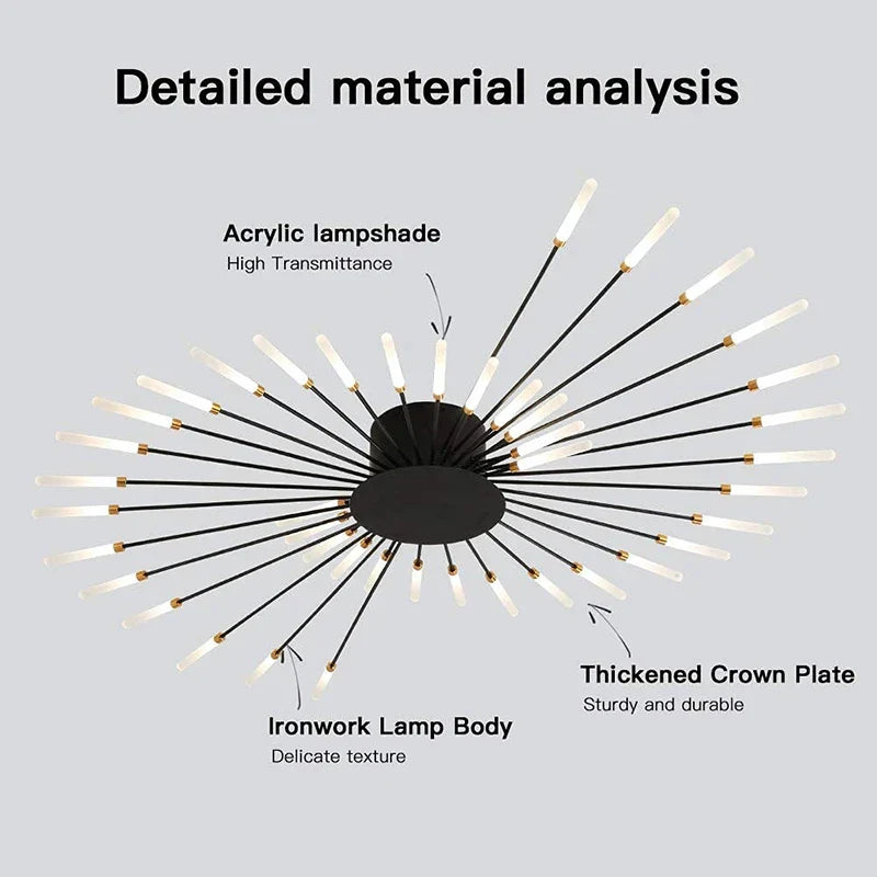 Modern LED Ceiling Lamp | Nordic Fireworks Design for Home Decor